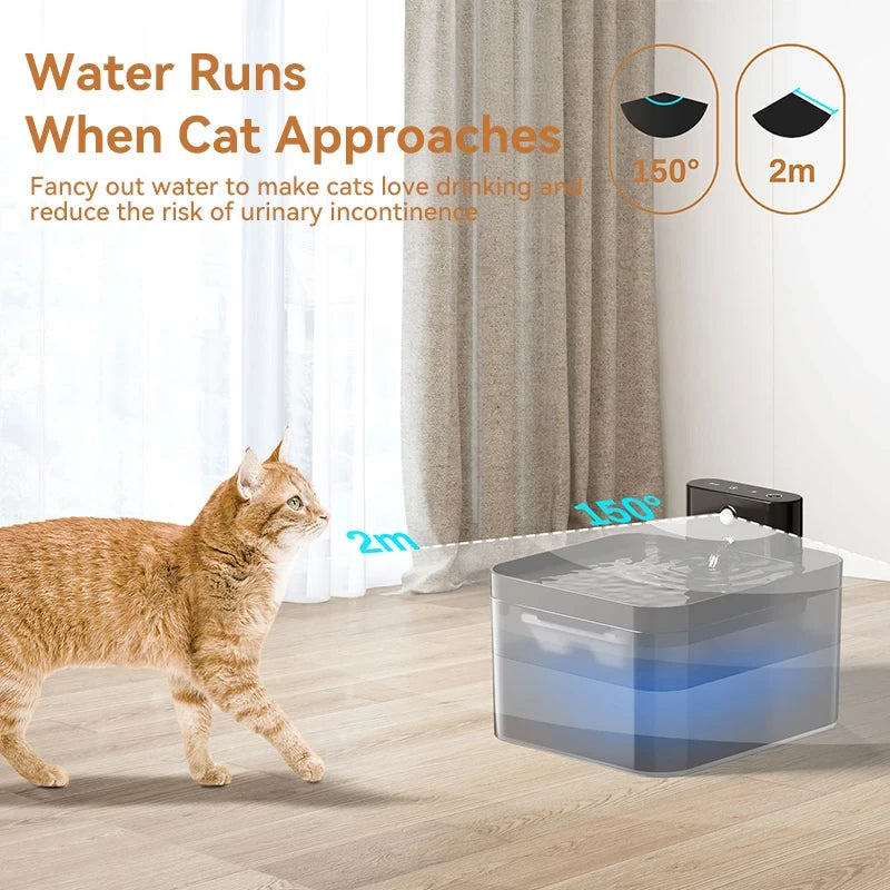 ROJECO Automatic Cat Water Fountain