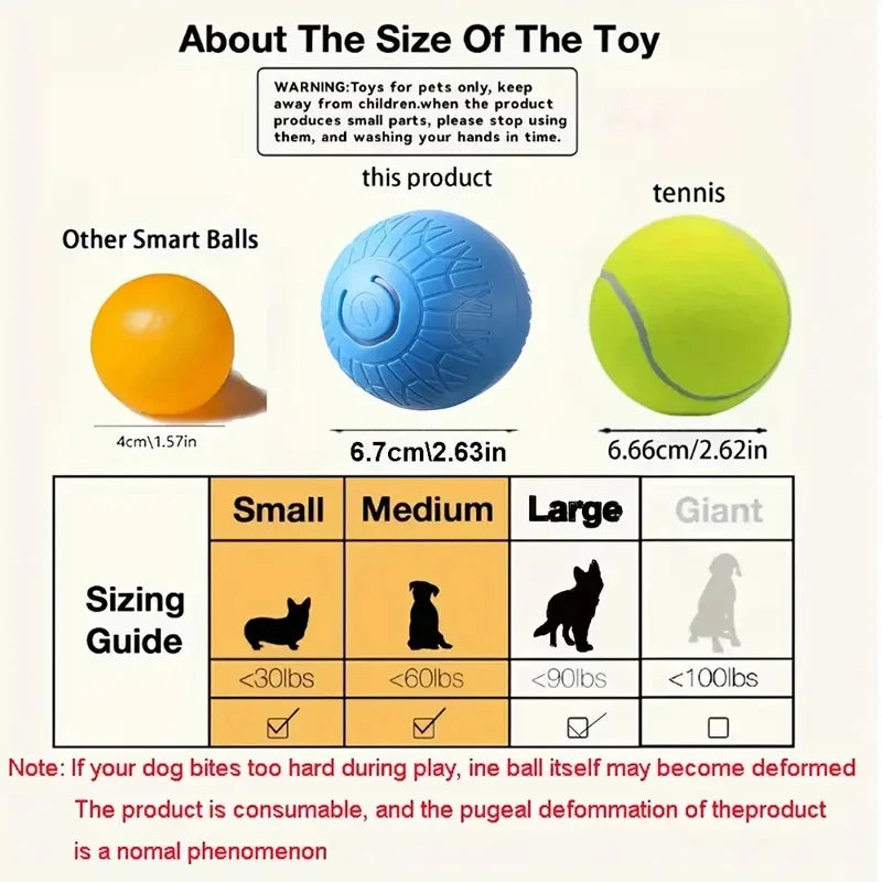 Interactive Rolling Dog Toy