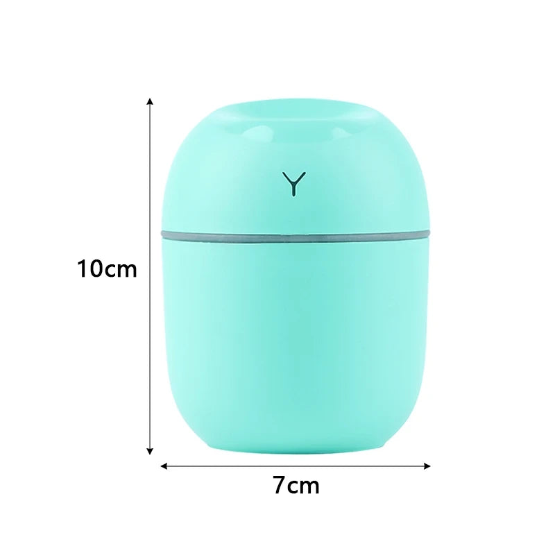 Compact Portable Air Purifier