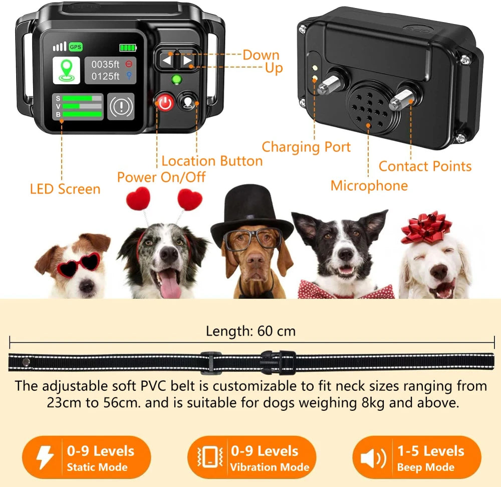 GPS Wireless Dog Fence